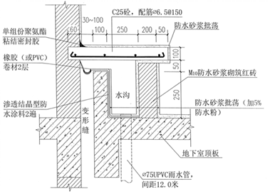 广东省住宅工程质量常见问题防治操作指南-高低差地库顶板（种植屋面）变形缝节点大样