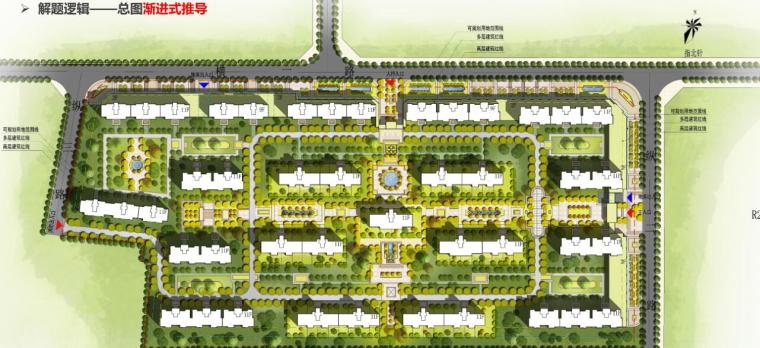 2019年住宅+示范区+售楼处建筑方案设计 (3)