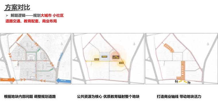 2019年住宅+示范区+售楼处建筑方案设计 (6)