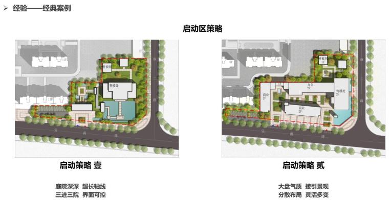 2019年住宅+示范区+售楼处建筑方案设计 (12)