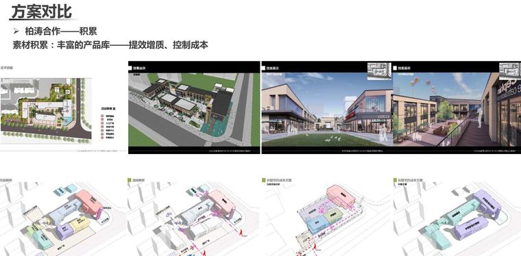 2019年住宅+示范区+售楼处建筑方案设计 (14)