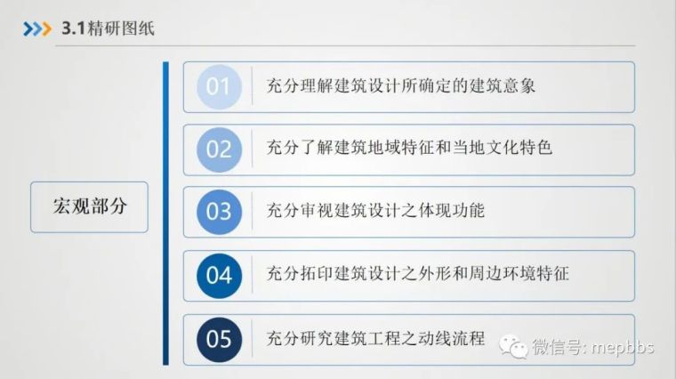 精品工程含义_管理_工艺及细部效果要点图文_15