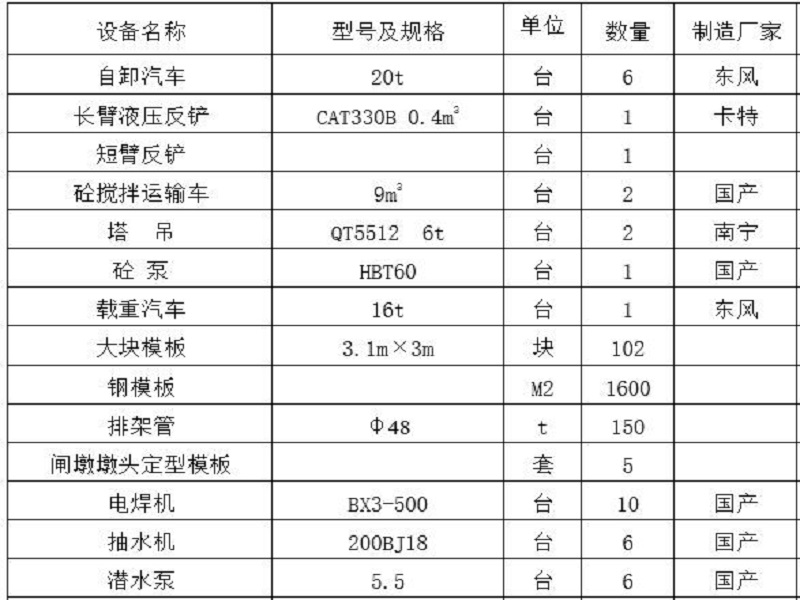 茨哈峡水电站概况图片