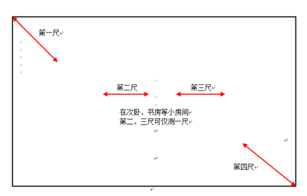 装修阶段工程质量实测实量监理交底，附表格_2