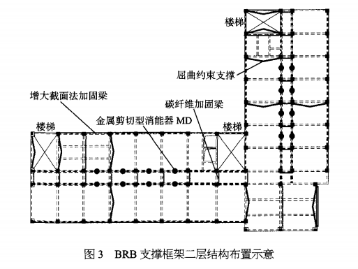 高层框架结构抗震加固方案的比较与探讨2017-BRB支撑框架二层结构布置示意
