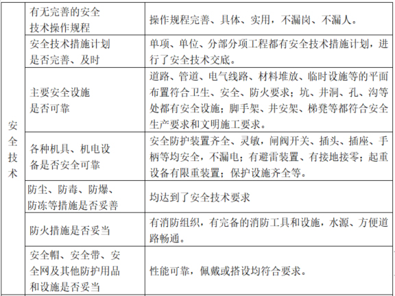 吊顶施工新技术新工艺资料下载-师范学院新校区公共教学组团吊顶施工方案