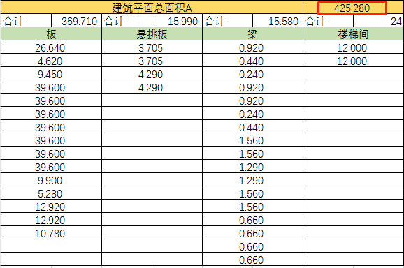 PKPM-PC装配率计算结果靠谱不？_14