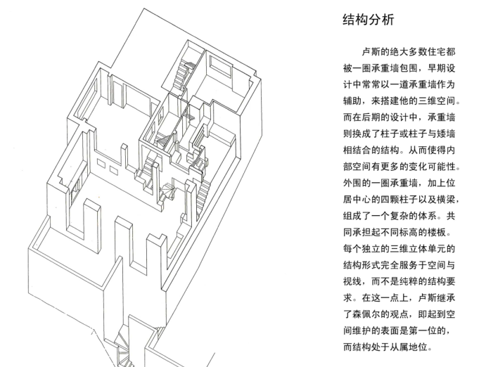 17位建筑大师作品分析案例_学生必备-卢斯－米勒住宅