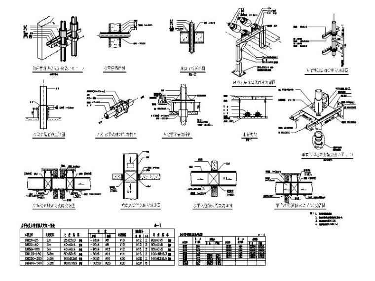 管道安装CAD图纸资料下载-室内管道及支吊架安装详图CAD 