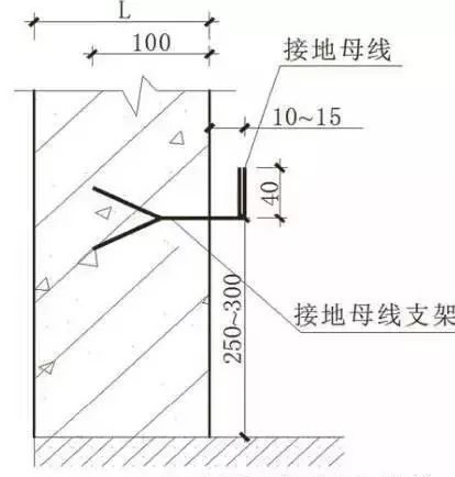 水电安装工程亮点集锦，安装技术员必备技能_35