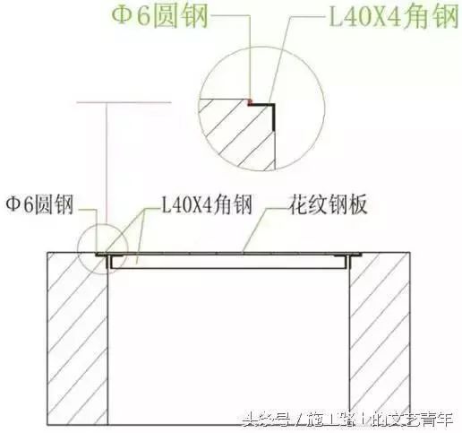 水电安装工程亮点集锦，安装技术员必备技能_51