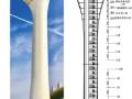武汉天河国际机场新塔台结构设计