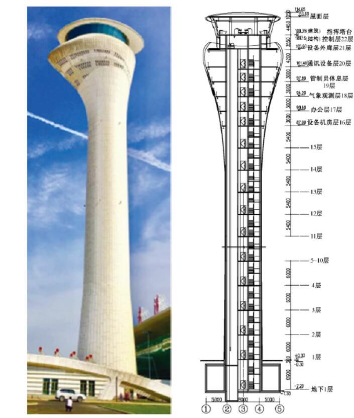 3d3s门刚结构设计资料下载-武汉天河国际机场新塔台结构设计