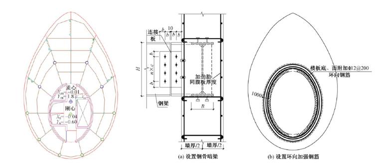 武汉天河国际机场新塔台结构设计