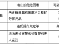 脚手架拆除安全技术交底表