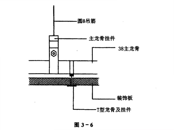 办公楼维修改造矿棉吸音板吊顶施工方案-安装饰面板