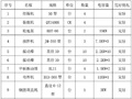 河堤坝环境综合治理施工组织设计