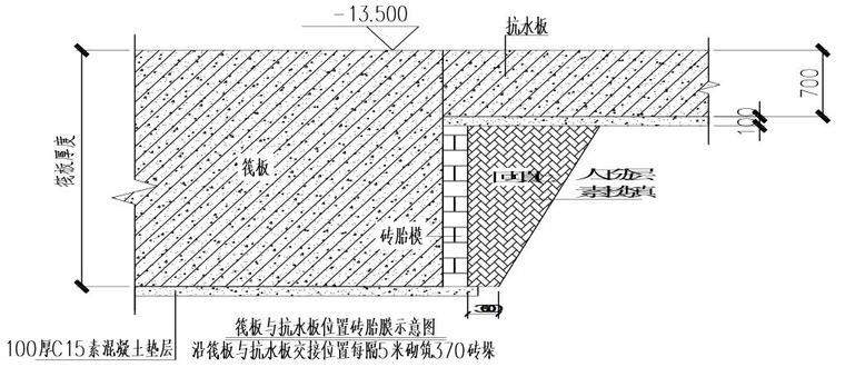 超高层框筒商业办公楼砖胎膜施工方案