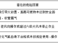 防水工安全技术交底