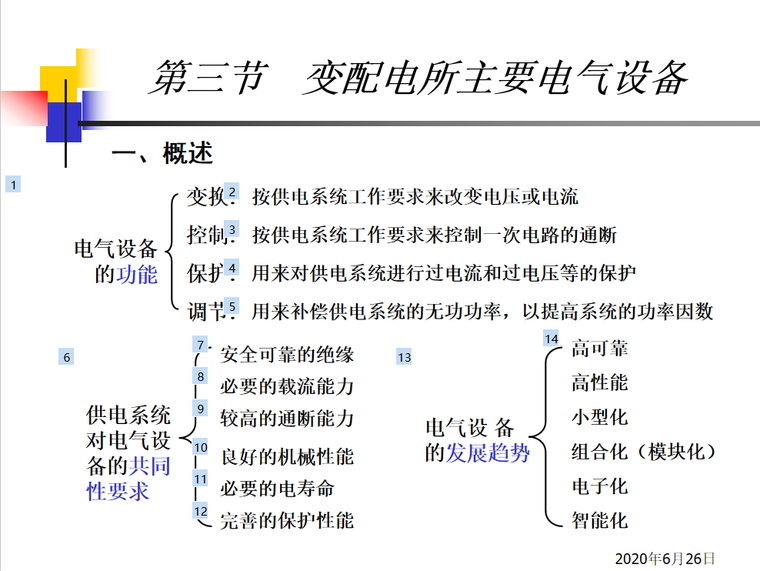 地基检测培训课件资料下载-供电系统的一次接线课件（2020）