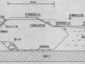 浅议坡面阻水措施在海堤围堰工程中的应用