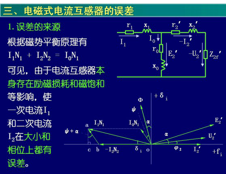 电流互感器接线图讲解资料下载-电流互感器原理与选择培训讲义 P34