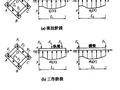 岩石高边坡一种预应力锚索框架型地梁的内力