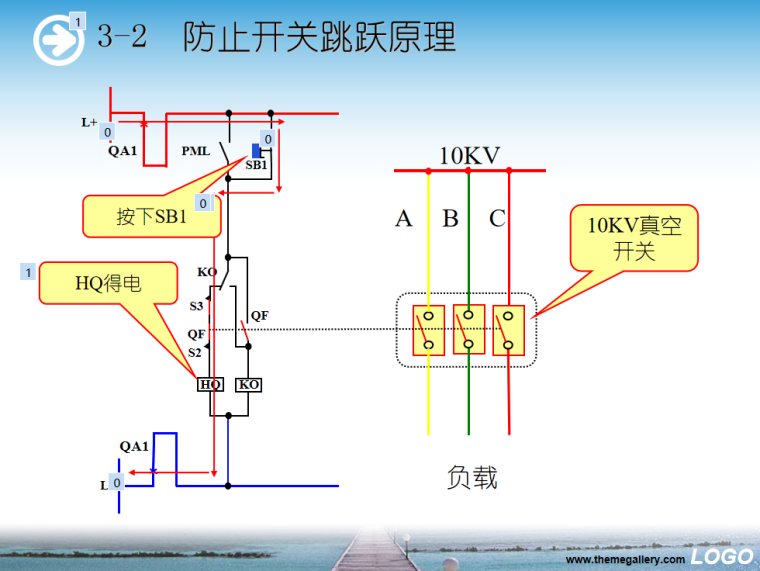 10kv双回路平面图资料下载-10KV开关柜控制回路和保护回路原理