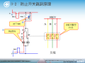 10KV开关柜控制回路和保护回路原理