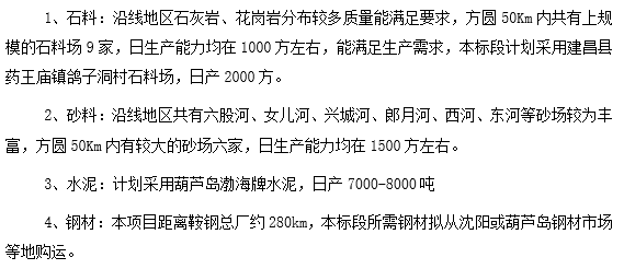 高速公路组织策划书资料下载-[辽宁]高速公路前期策划书（51页）