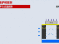 [收藏]空调水系统维护动图一览