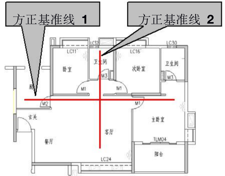 广东抹灰施工方案资料下载-抹灰施工方案