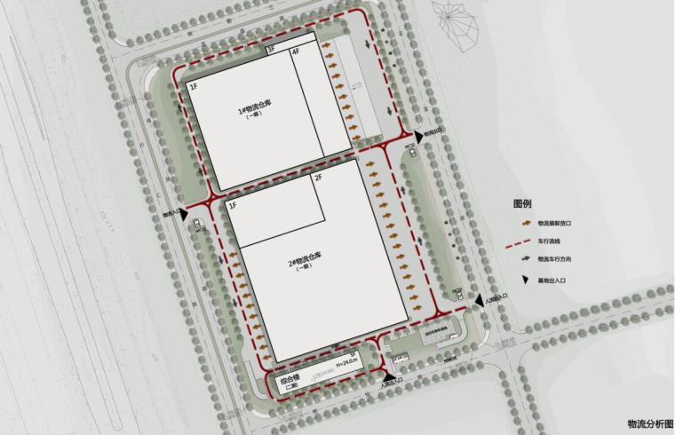 [上海]空港保税物流园区建筑方案设计-物流分析图