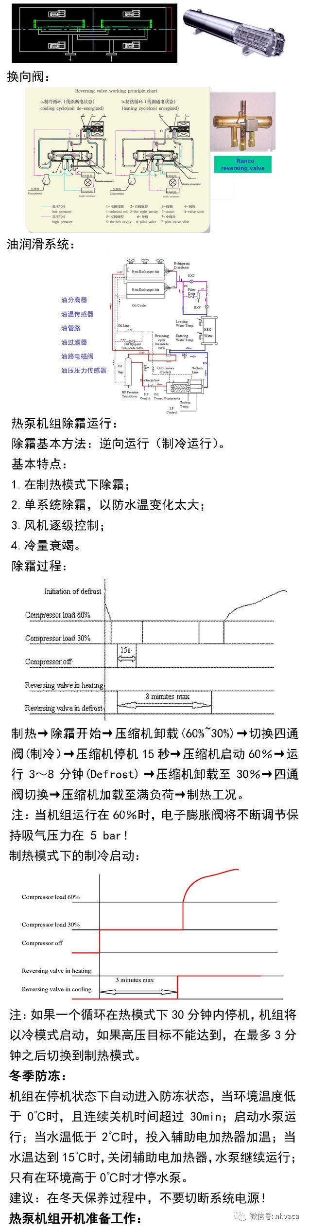 简要了解螺杆式冷（热）水机组_3