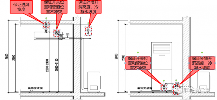 精华总结