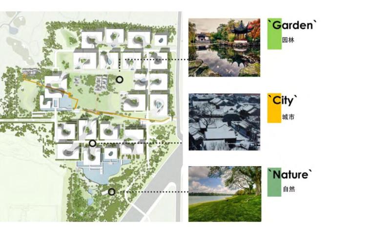 [北京]现代风商业办公文化交流建筑方案-规划方案
