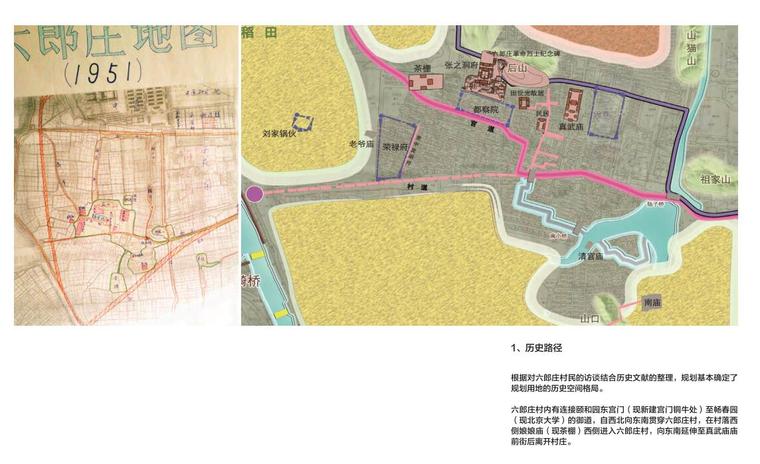 [北京]现代风商业办公文化交流建筑方案-历史