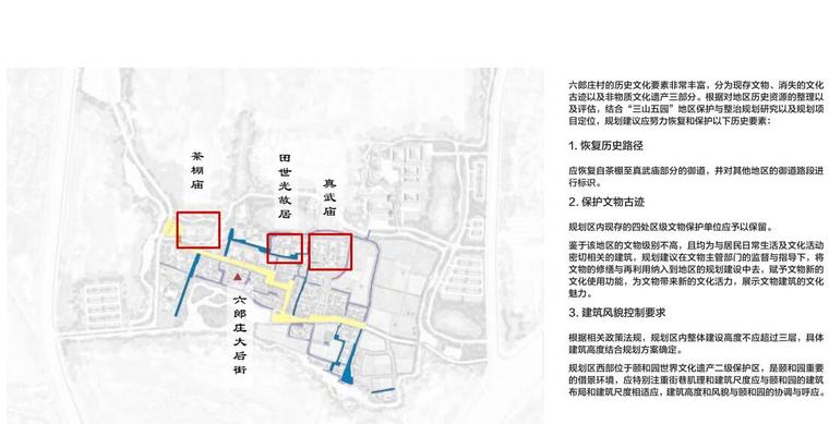 [北京]现代风商业办公文化交流建筑方案-历史资源梳理