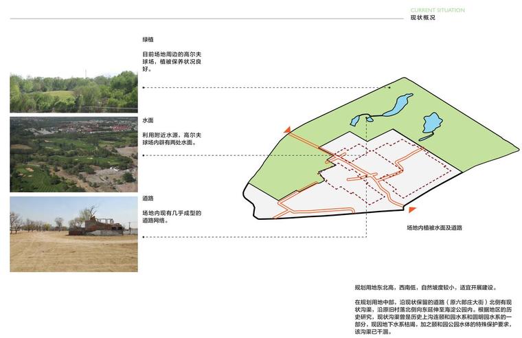 [北京]现代风商业办公文化交流建筑方案-现状概况