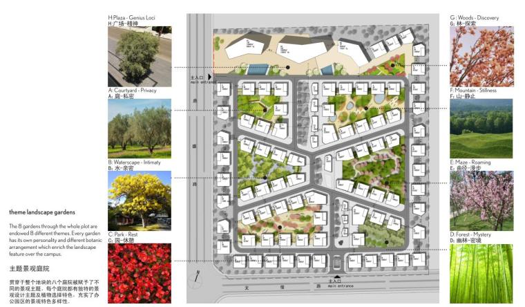 [上海]现代风格智慧硅谷办公建筑方案设计-主题景观庭院