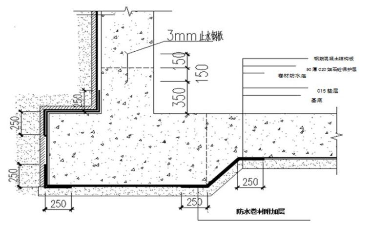 两层地下室专项施工方案资料下载-[绵阳]高层住宅地下室底板防水专项施工方案