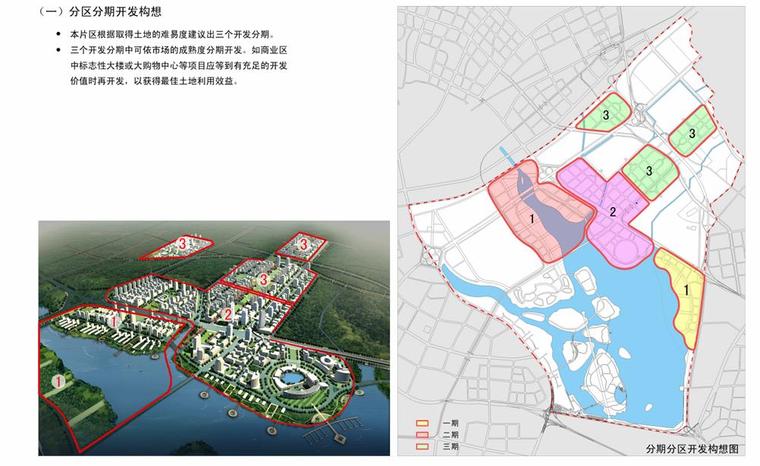 [福建]厦门滨水湾区城市规划景观设计方案-分区开发构想