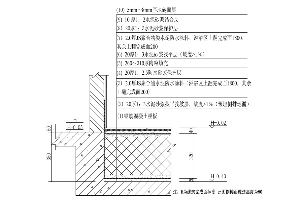 02 降板式同层排水建筑构造做法