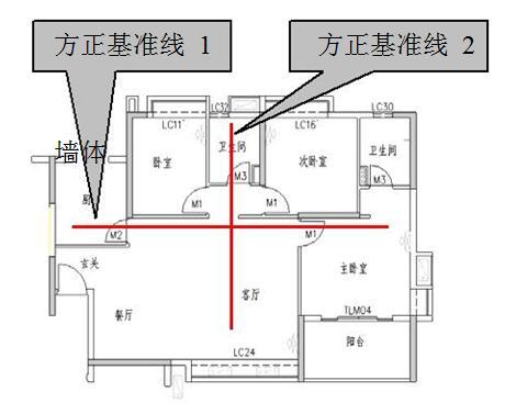 广州高层商业综合办公楼资料下载-[广州]超高层商业综合体抹灰工程施工方案