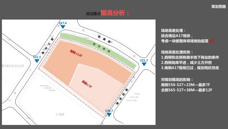 [陕西]新中式风格别墅住宅方案建筑设计-策划思路