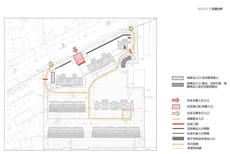 [上海]虹口自持商业+住宅建筑方案设计-交通分析