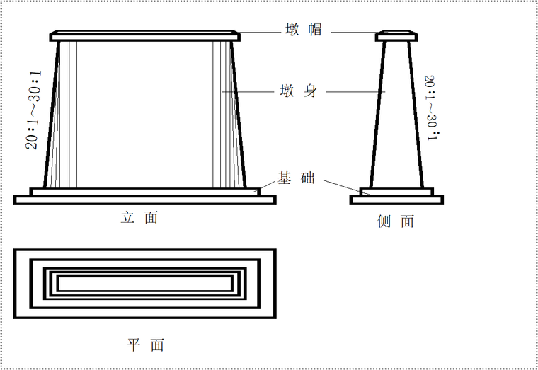 实体式(重力式)桥墩