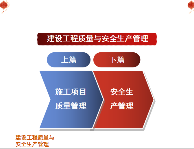 建设工程项目质量与安全生产管理(详解）-目录