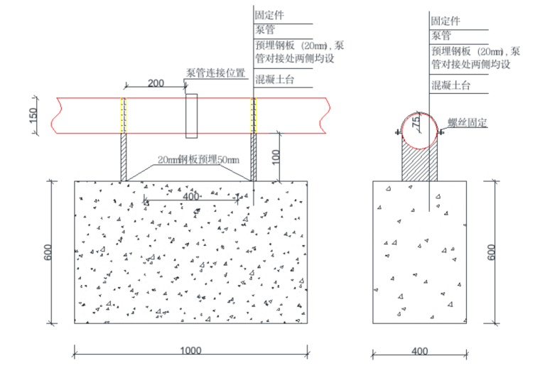 200m超高层核心筒设计资料下载-超高层核心筒布料机施工方案