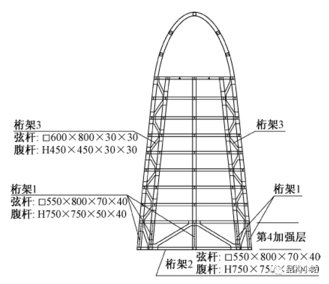 超高层建筑的纽带—连体结构-微信图片_20200628201214